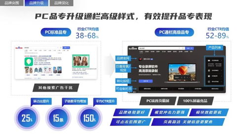 2022軟件行業(yè)品牌營(yíng)銷(xiāo)攻艱策略