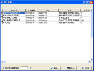 售后服務(wù)管理軟件有哪些 性?xún)r(jià)比最高的軟件每天僅需5塊錢(qián)