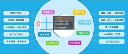 魏祺祥 個體經(jīng)營 熱賣促銷 阿土伯網(wǎng)