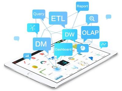 商業(yè)智能為什么給人帶來便利!它的3個優(yōu)點