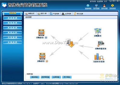 智絡(luò)會員銷售管理系統(tǒng) 驅(qū)動企業(yè)銷售數(shù)字化轉(zhuǎn)型的智能利器